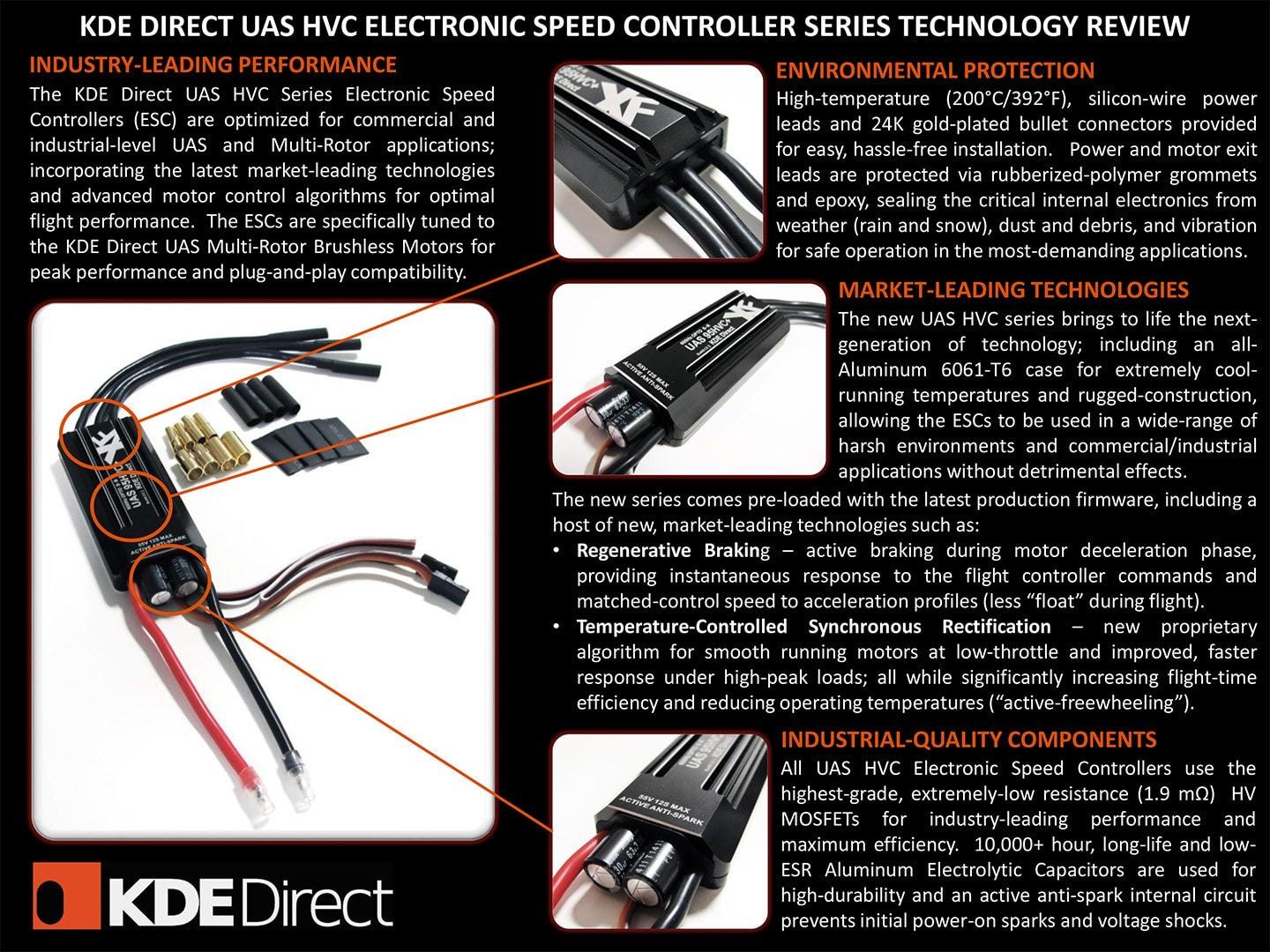 KDE_Direct_UAS_HVC_ESC_Series_Technology_Review_2048x2048.jpg