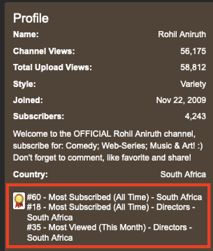 Rohil Aniruth_YouTube Channel Retrospective_3.png