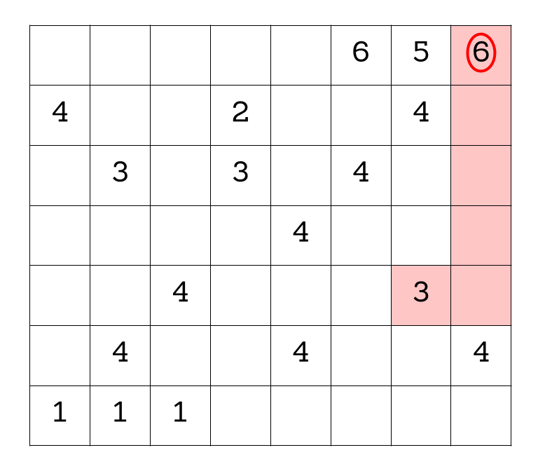 And Now for Some Math — Bridge to Enter Advanced Mathematics