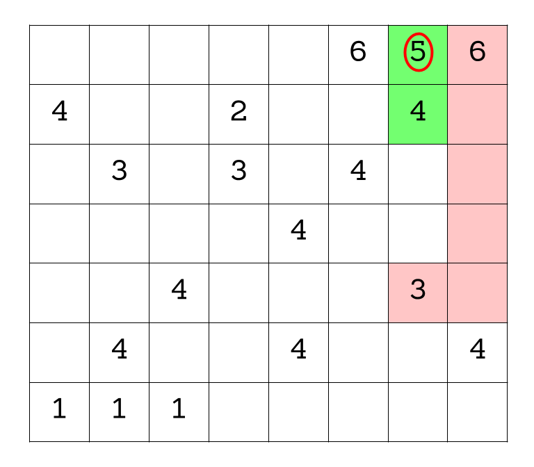 And Now for Some Math — Bridge to Enter Advanced Mathematics