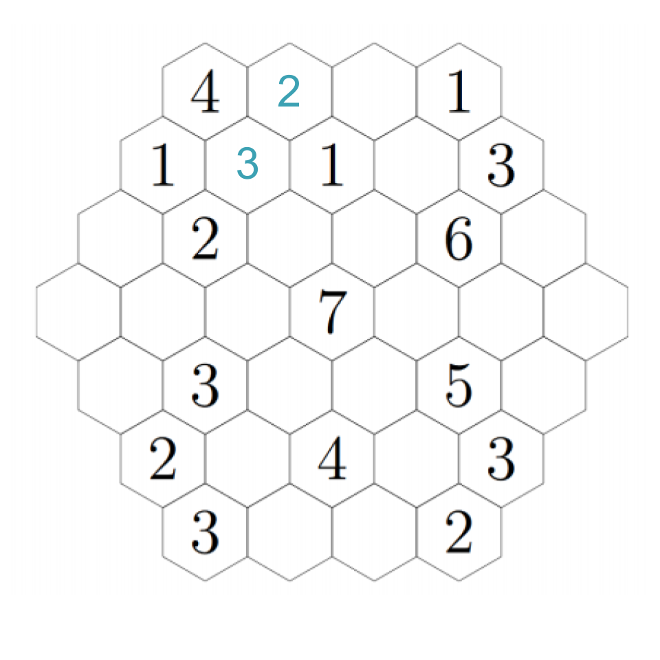 And Now for Some Math — Bridge to Enter Advanced Mathematics