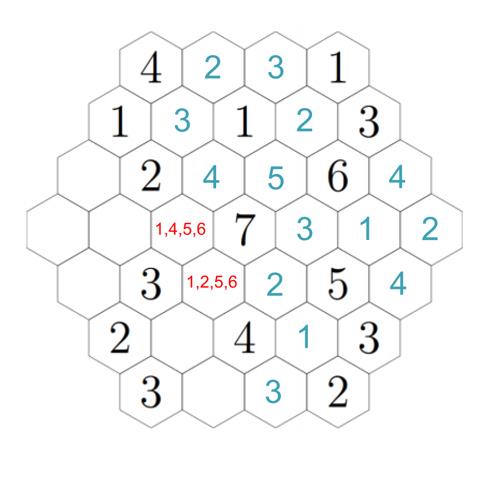 And Now for Some Math — Bridge to Enter Advanced Mathematics