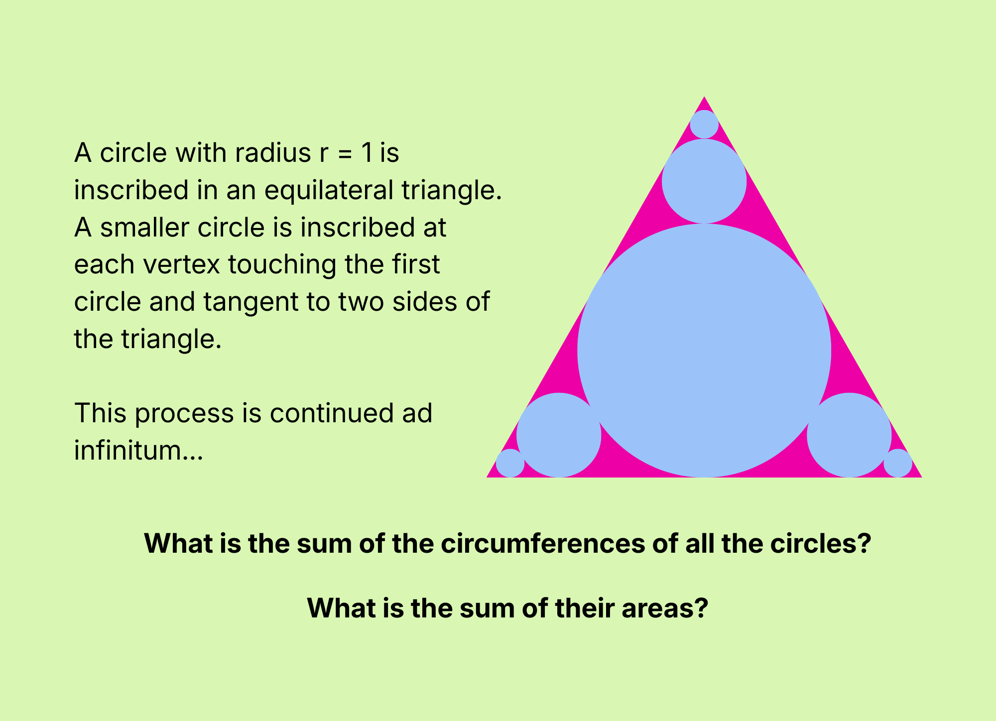 A Pi-Themed Challenge on Pi Day!