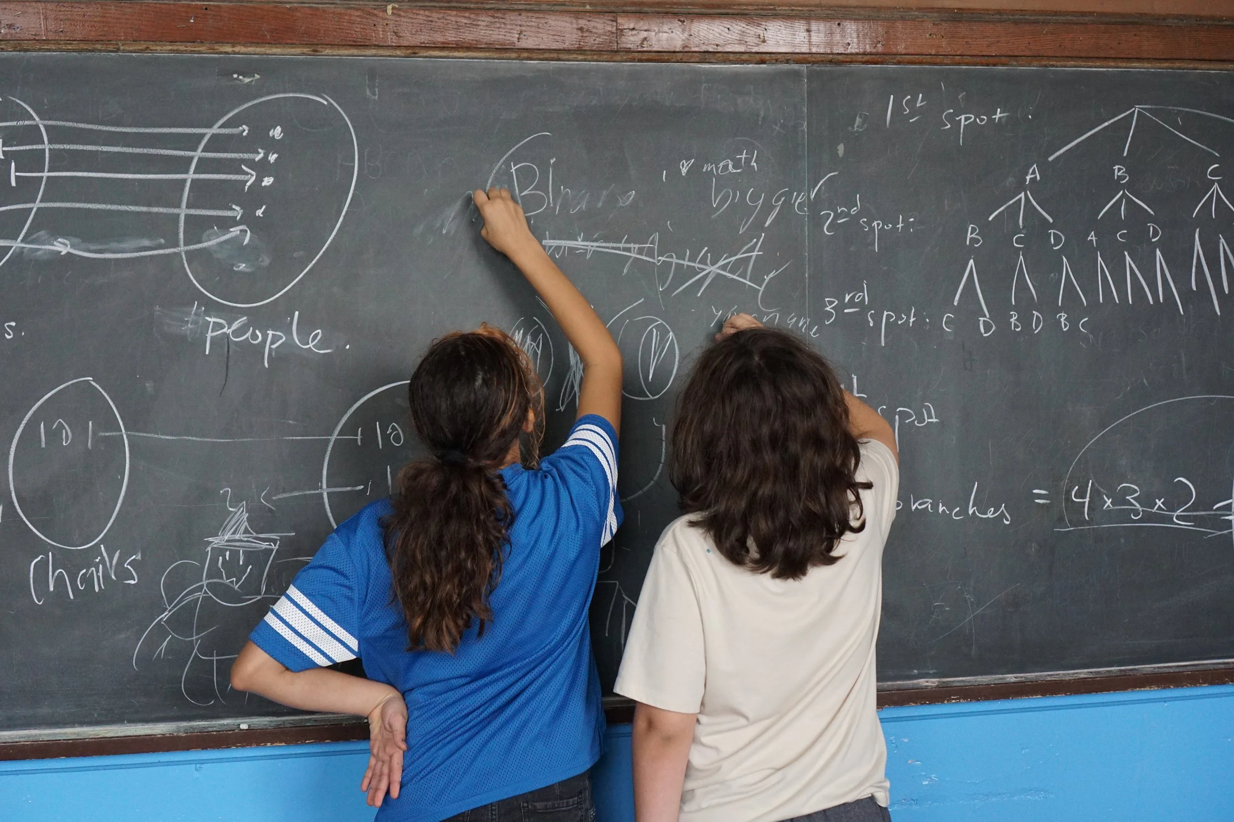 Reflecting on a Summer of Success