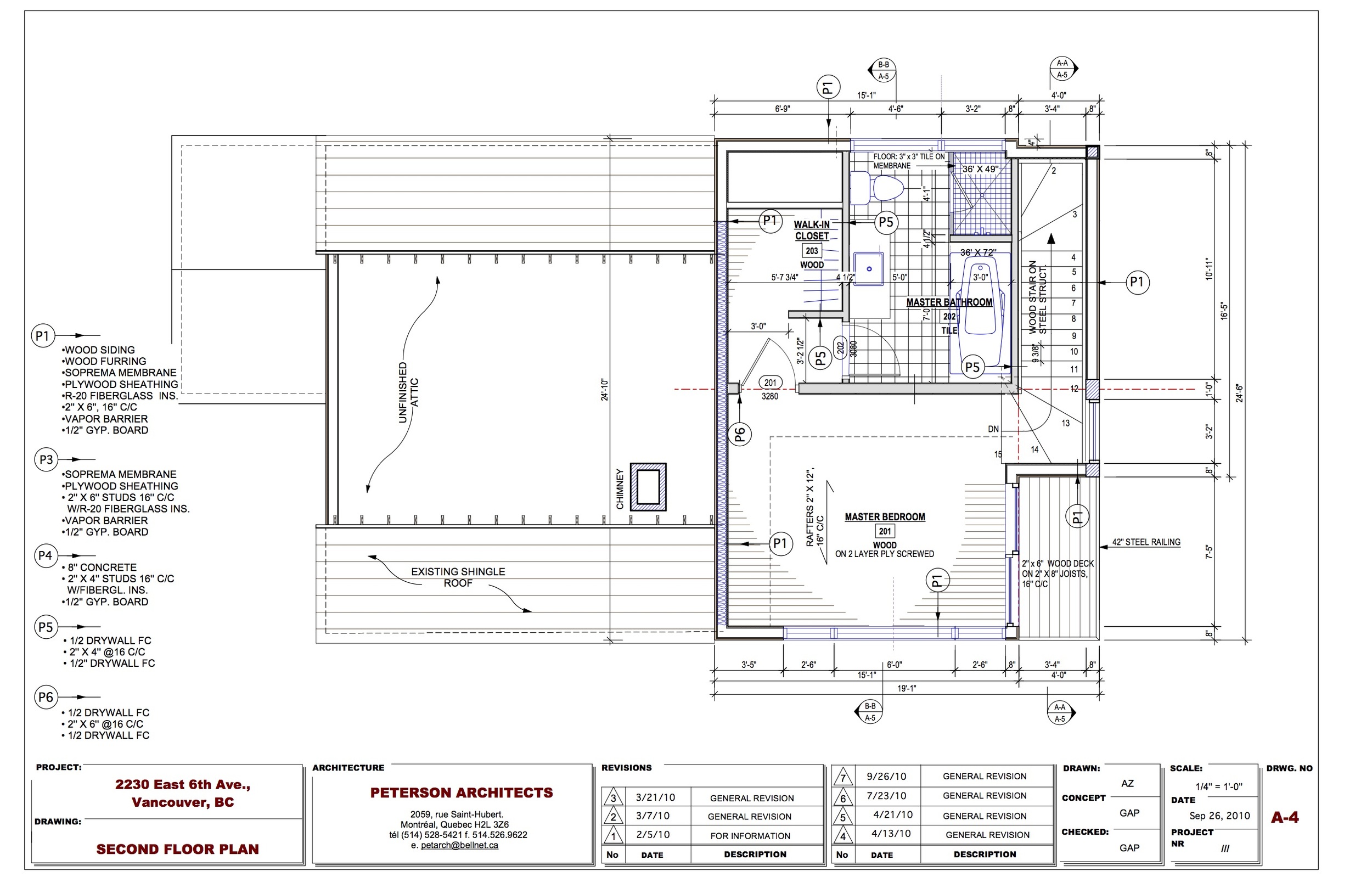 Second Floor Addition