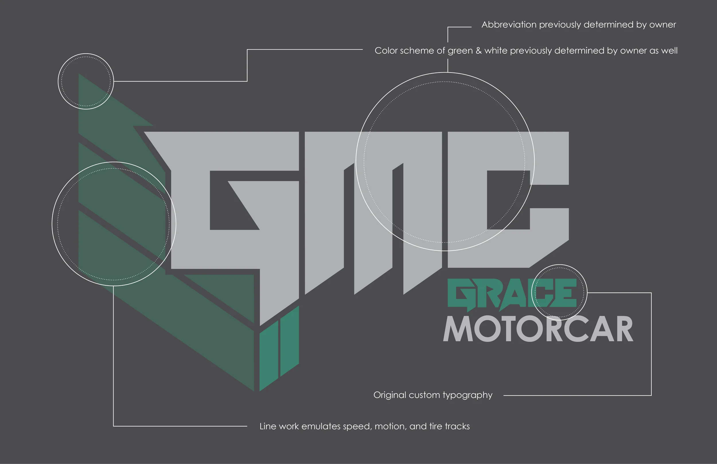 Grace Motorcar Logo Design Explanation - Website.jpg