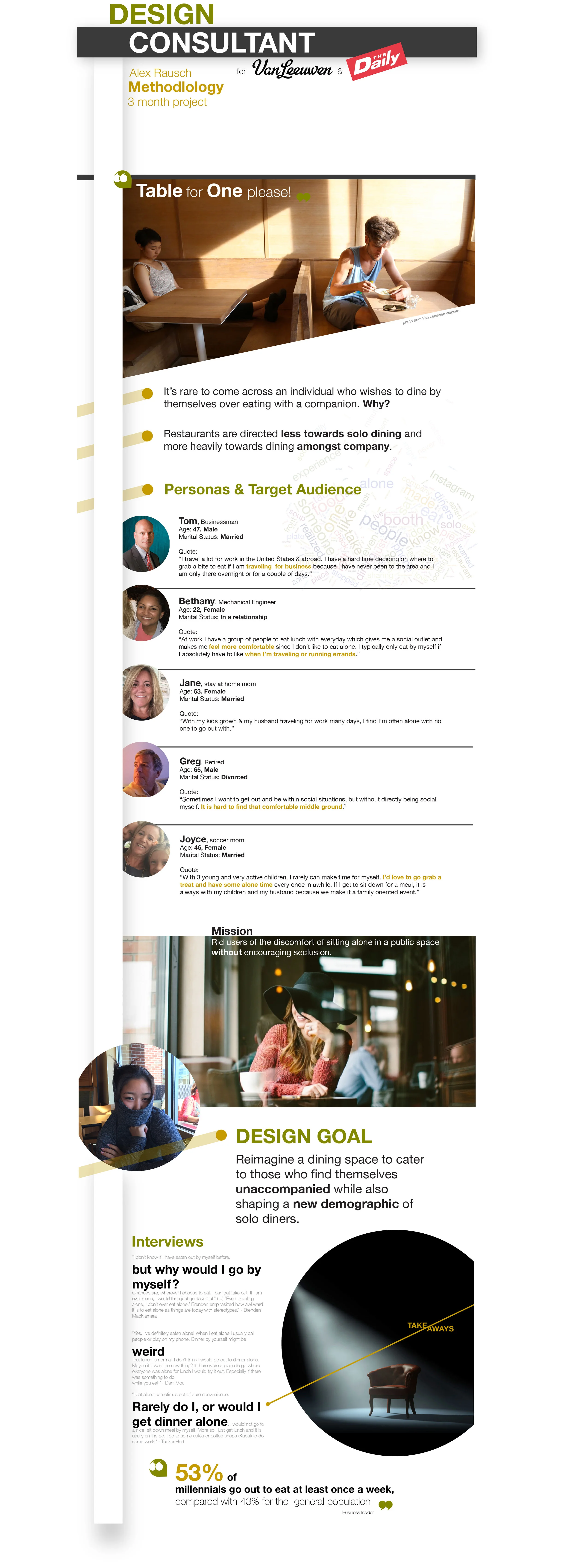 Methodology Portfolio 2.jpg