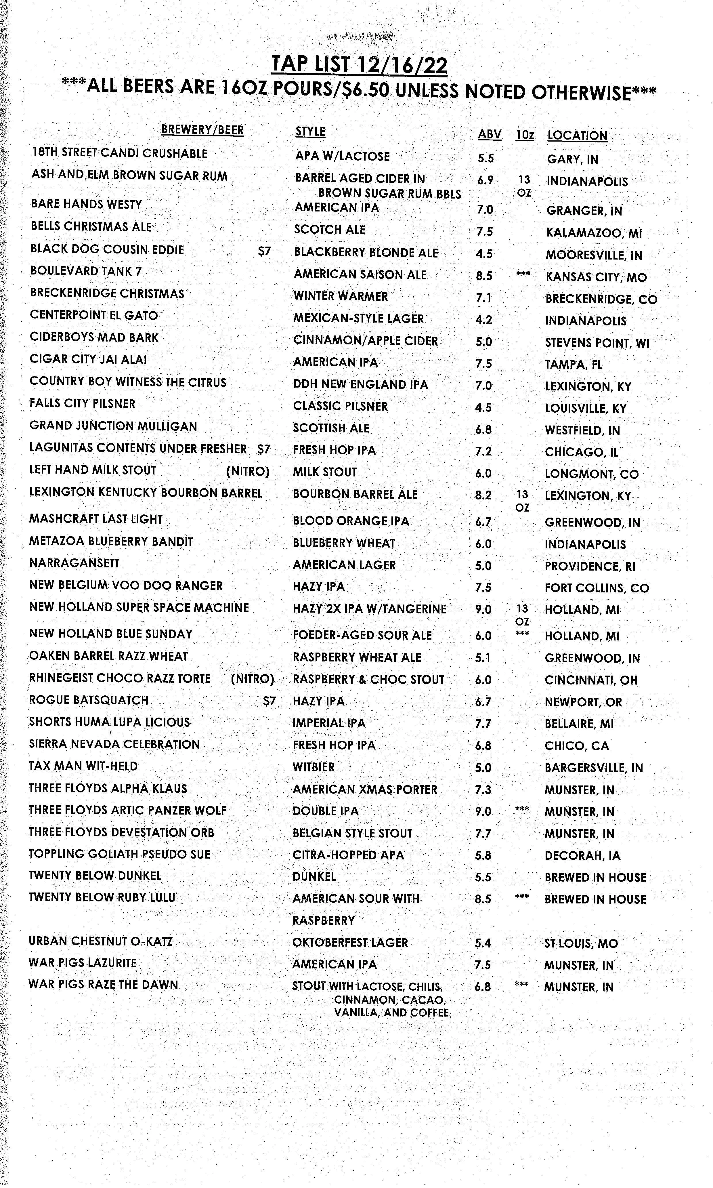 BEER LIST 12.16.22 — TWENTY TAP