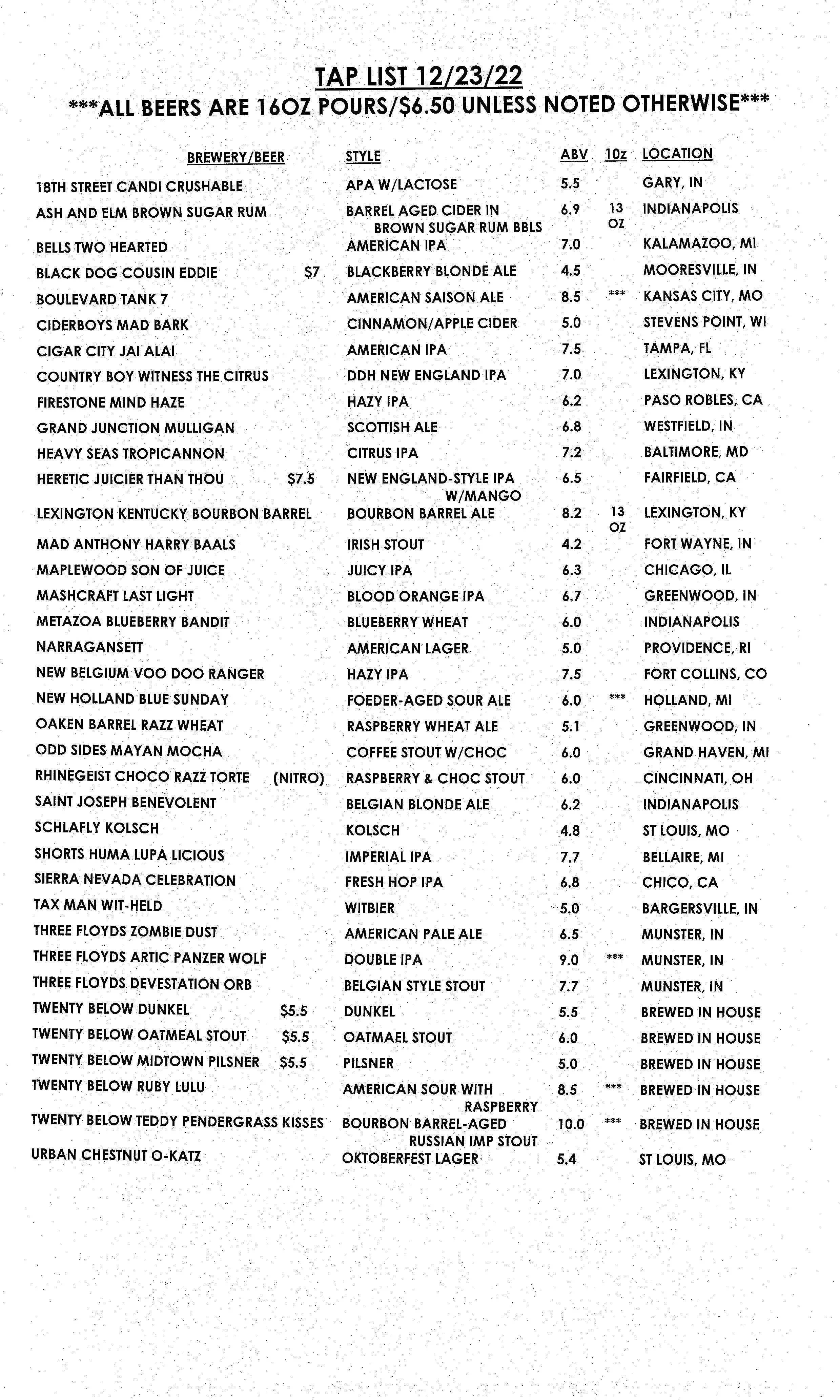 BEER LIST 12.23.22 — TWENTY TAP