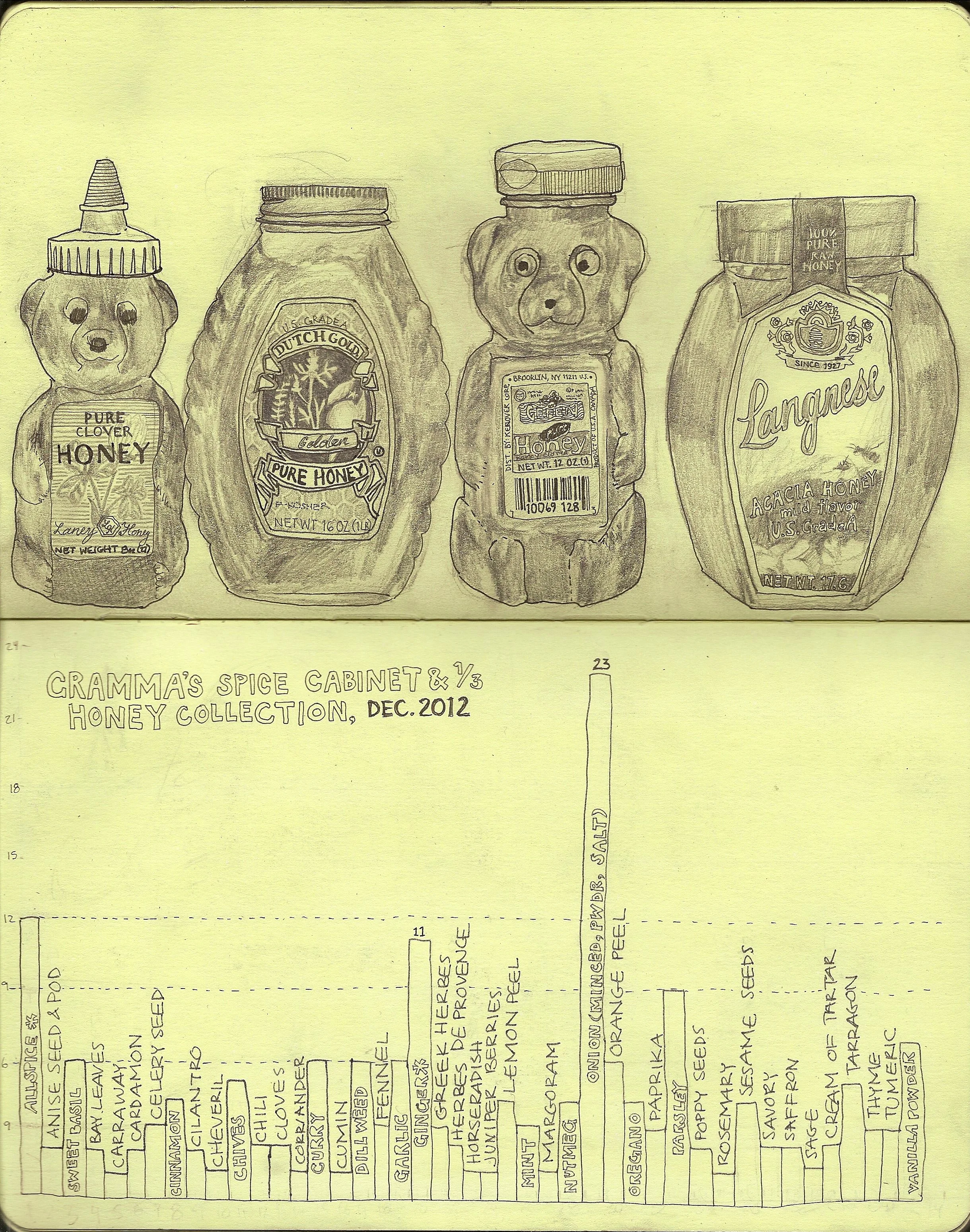 honey and spice cabinet.jpg