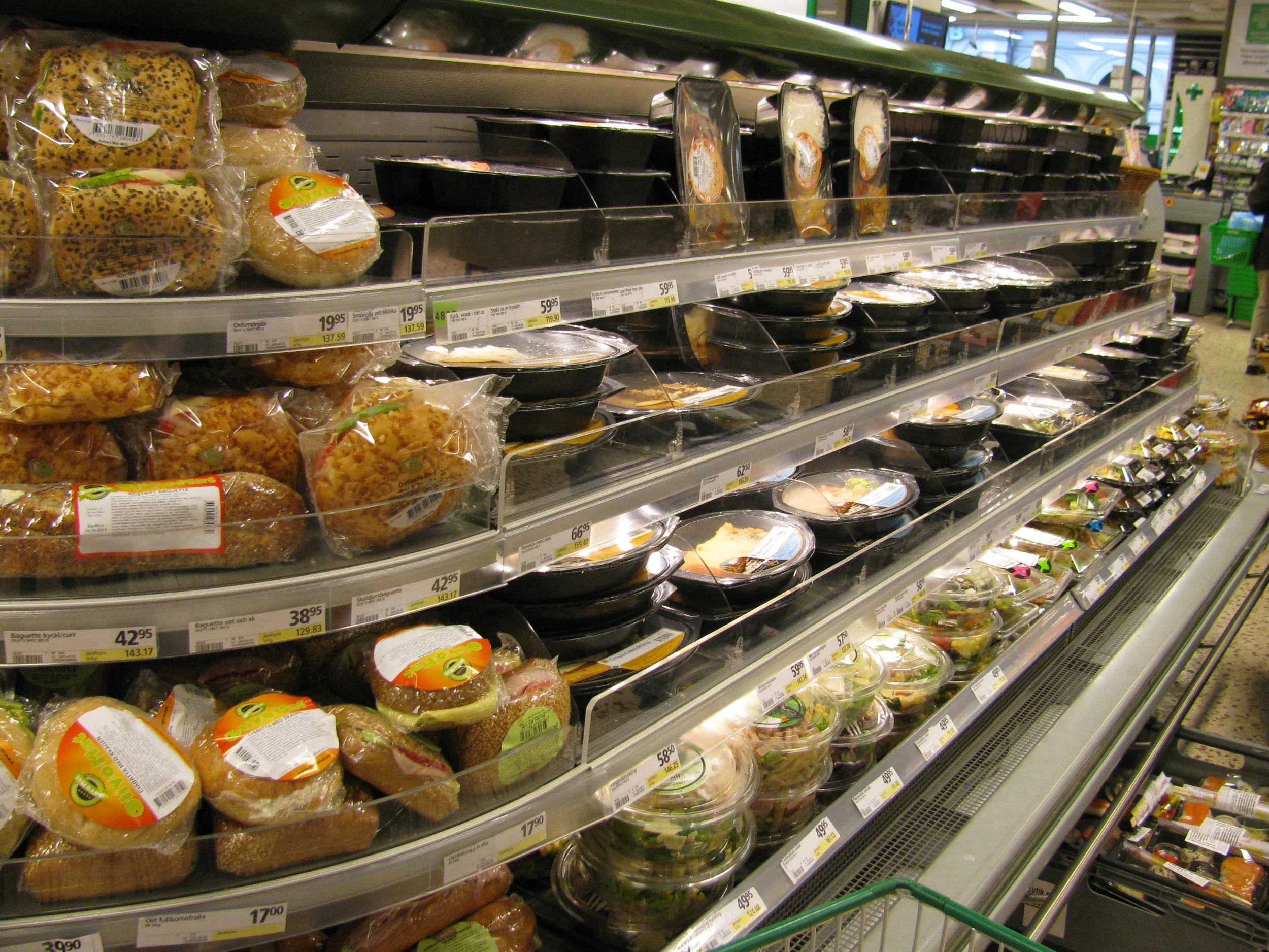 Планирование поездки в Швецию: О хлебе насущном и не только – о ценах на продукты в Швеции