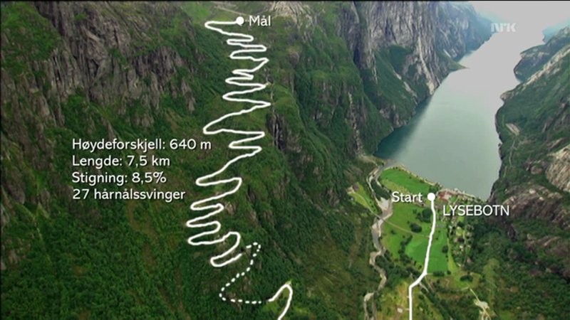 Источник: www.nrk.no
