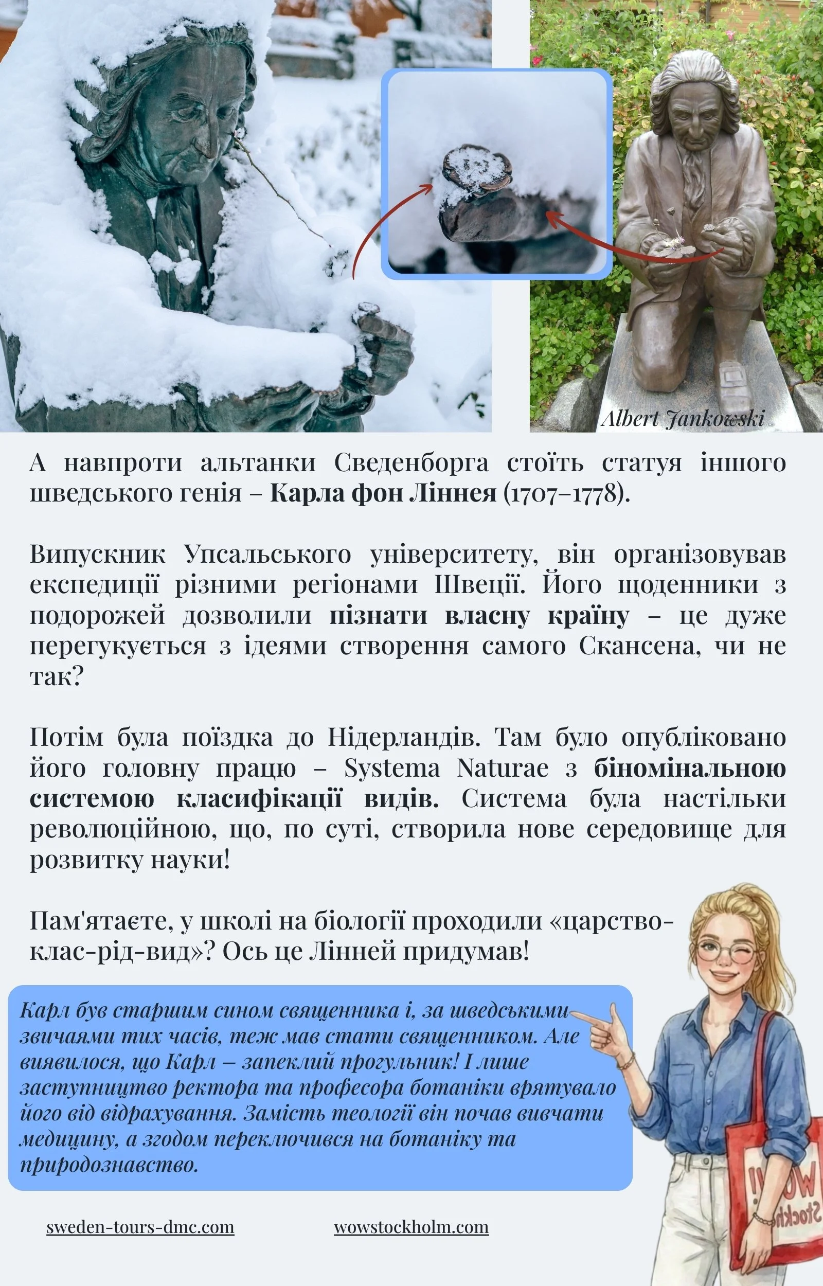 Скансен ВАУ-Путівник сторінками шведскої історії Карл фон Лінней зі Швеції.jpg