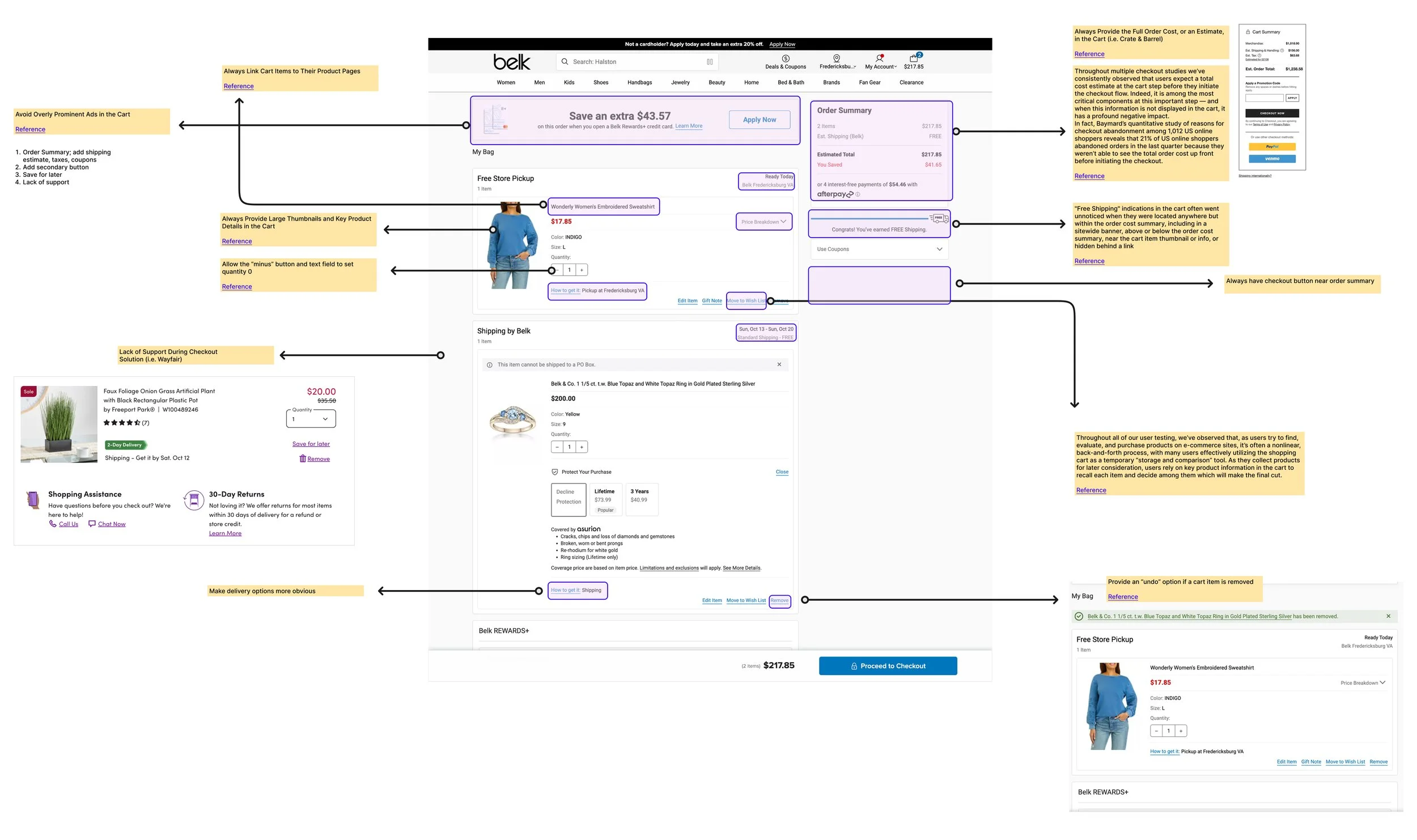 Annotated cart wireframe citing Baymard research and prior usability findings behind each recommendation