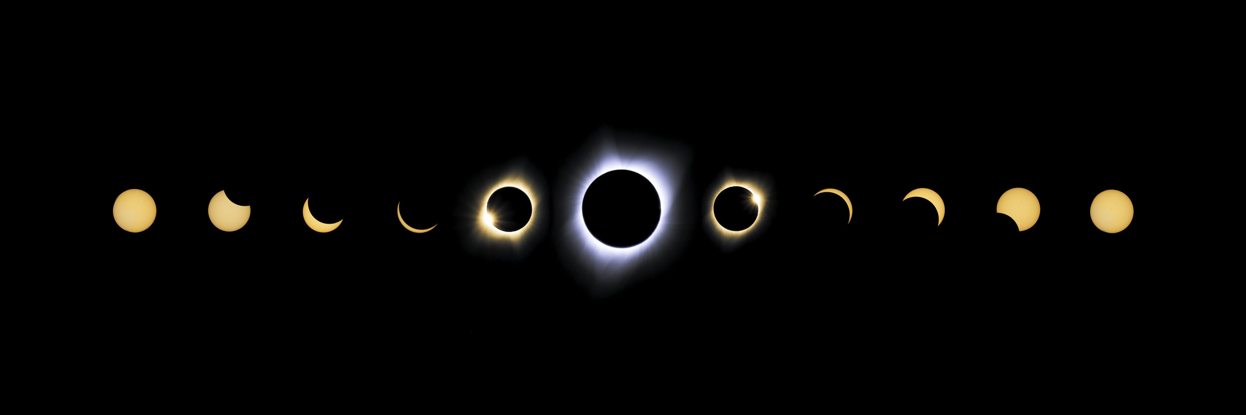 Eclipse