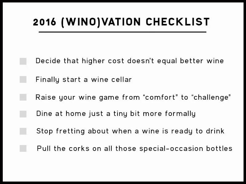 Your 2016 (Wino)vation!