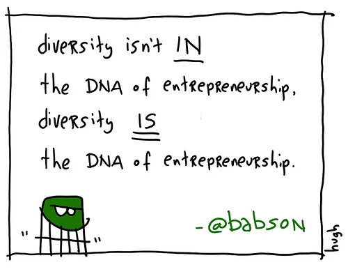 BABSON