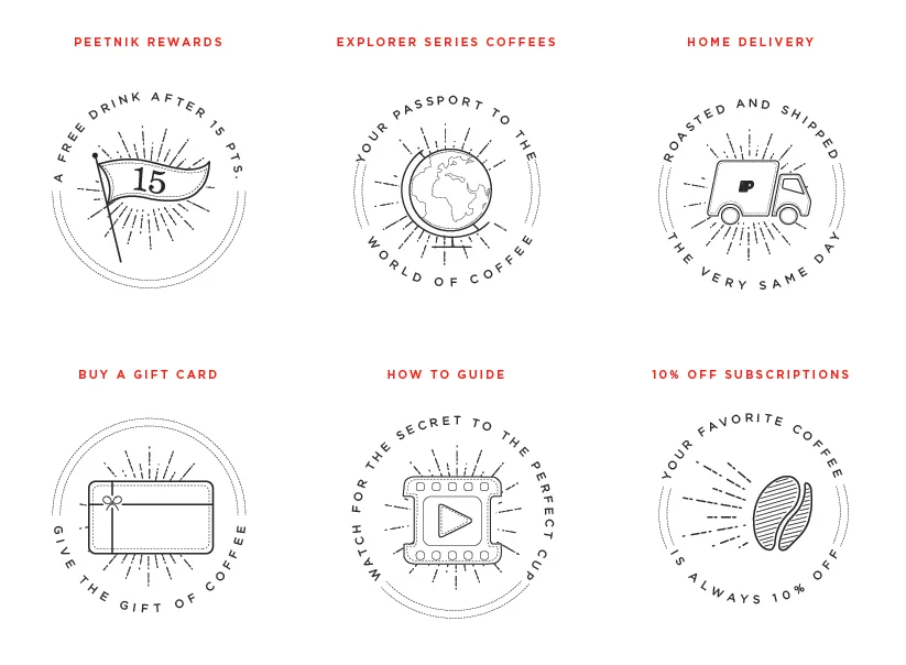 Evergreen Badges For Email Modules