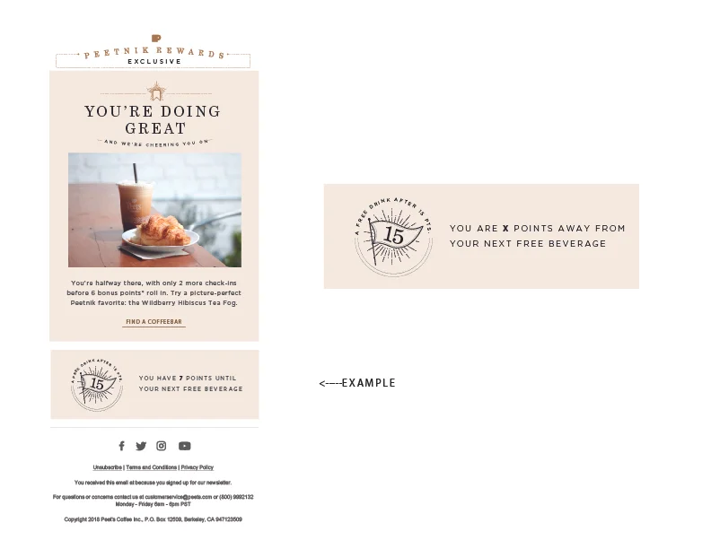 Points Tracker Module
