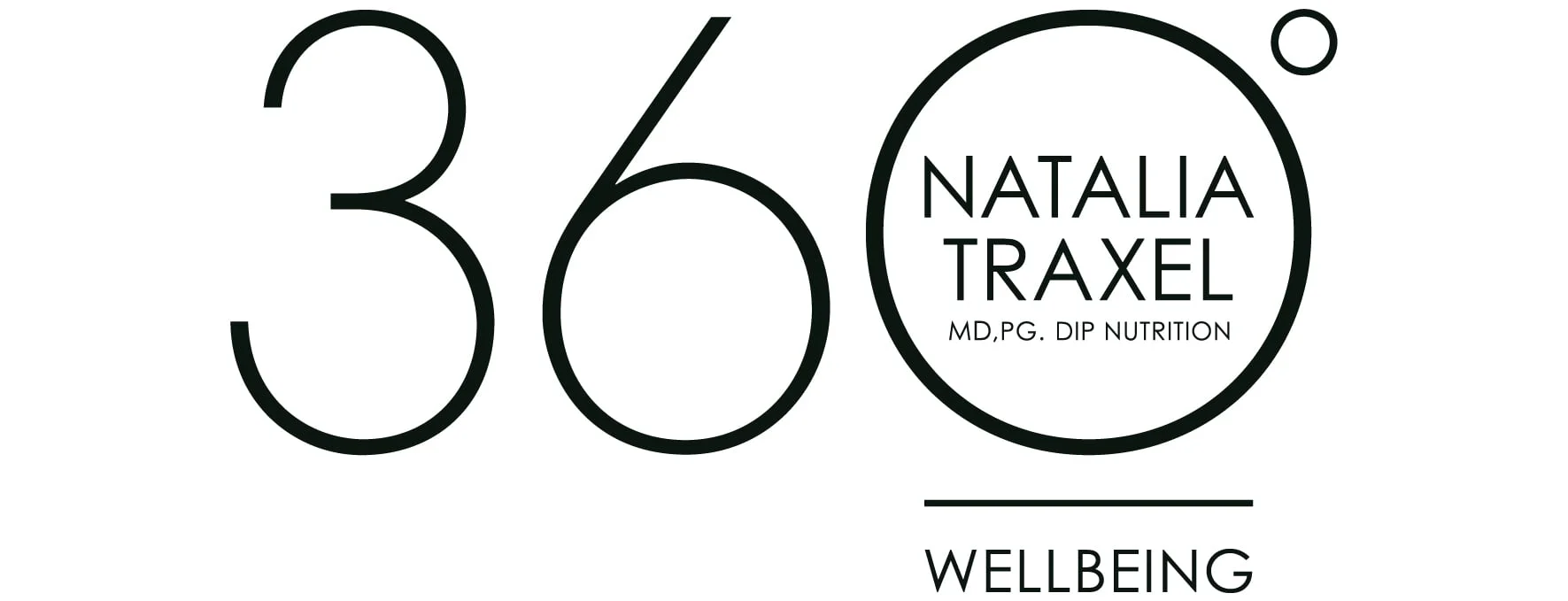 360 Wellbeing.jpg