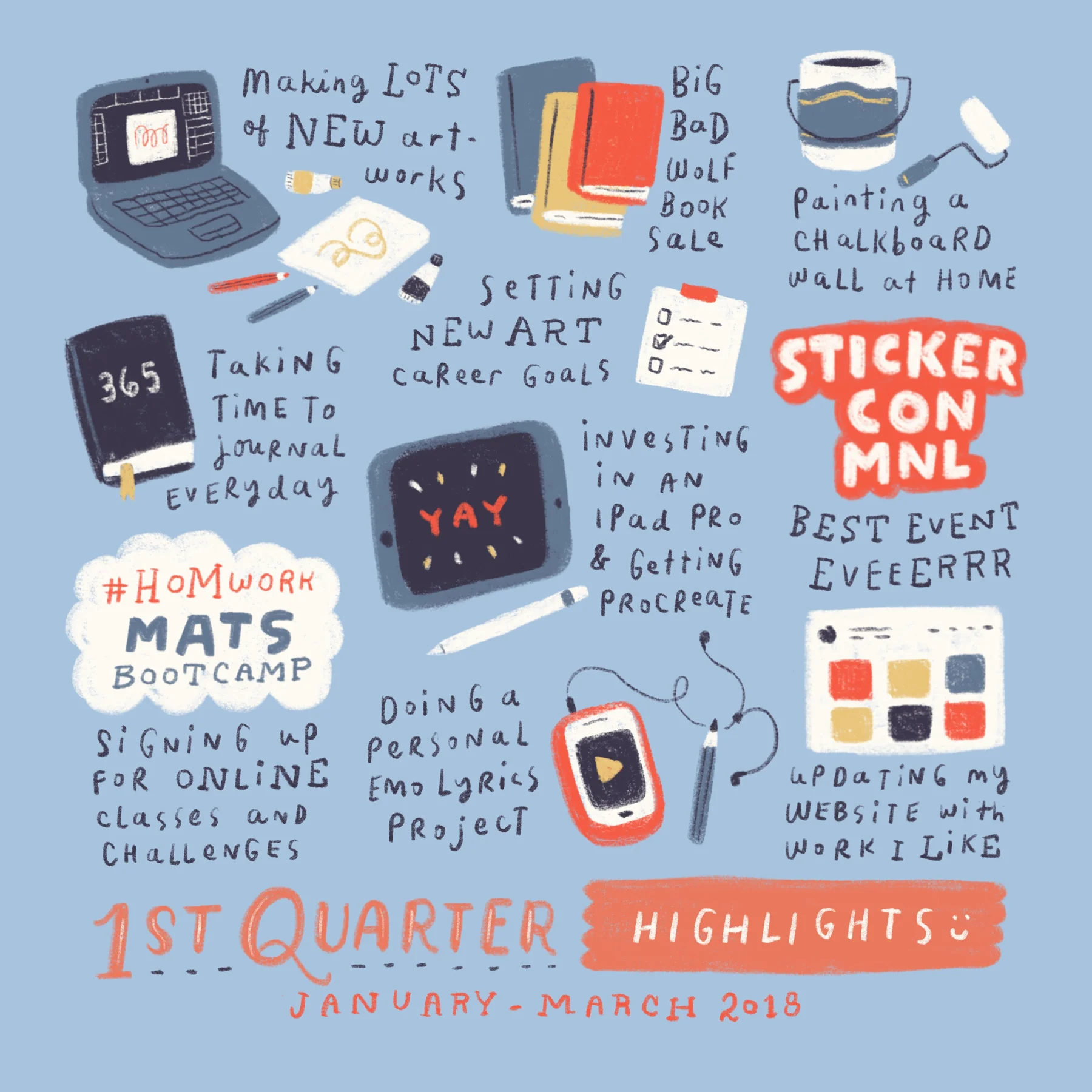 Lots of things happened, and lots of art were made!