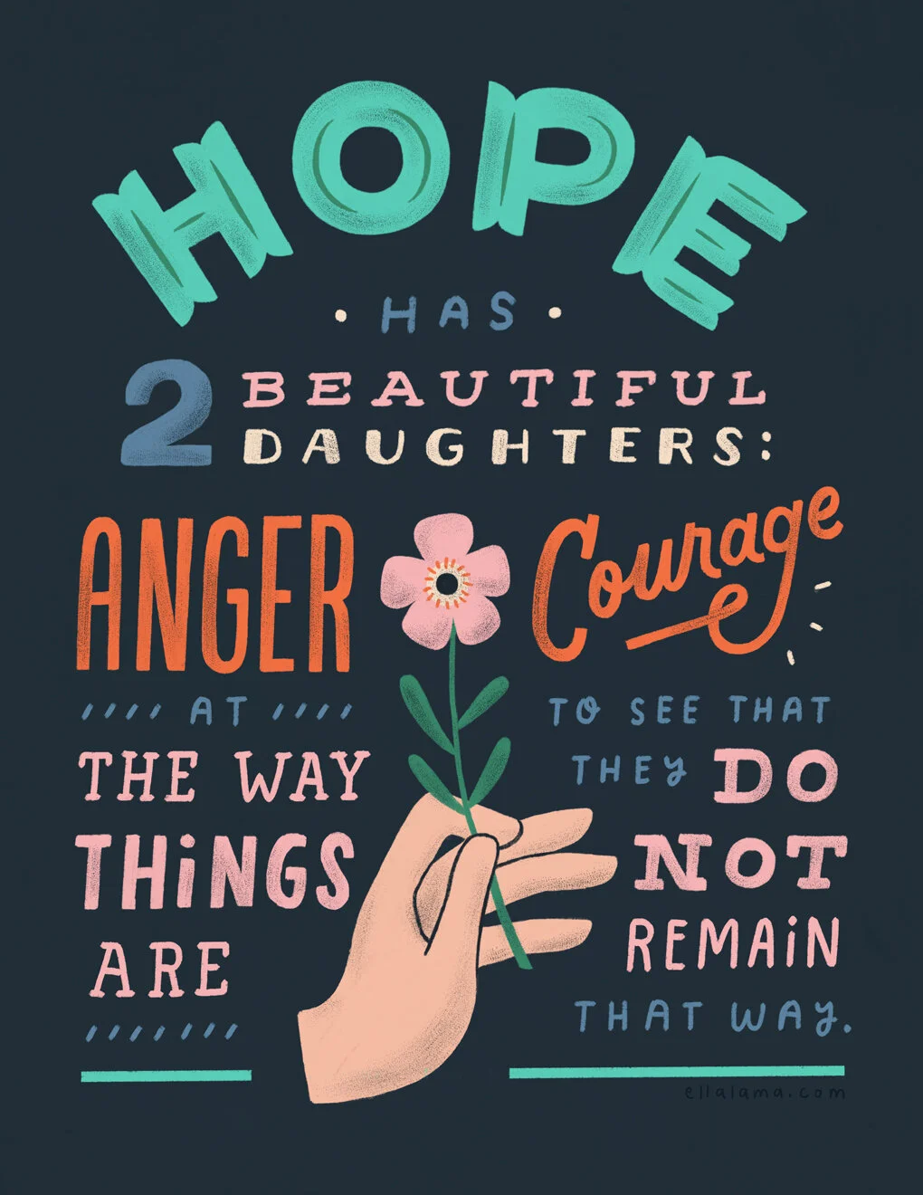 Lettering Process: Hope, Anger, and Courage Poster — Ella Lama