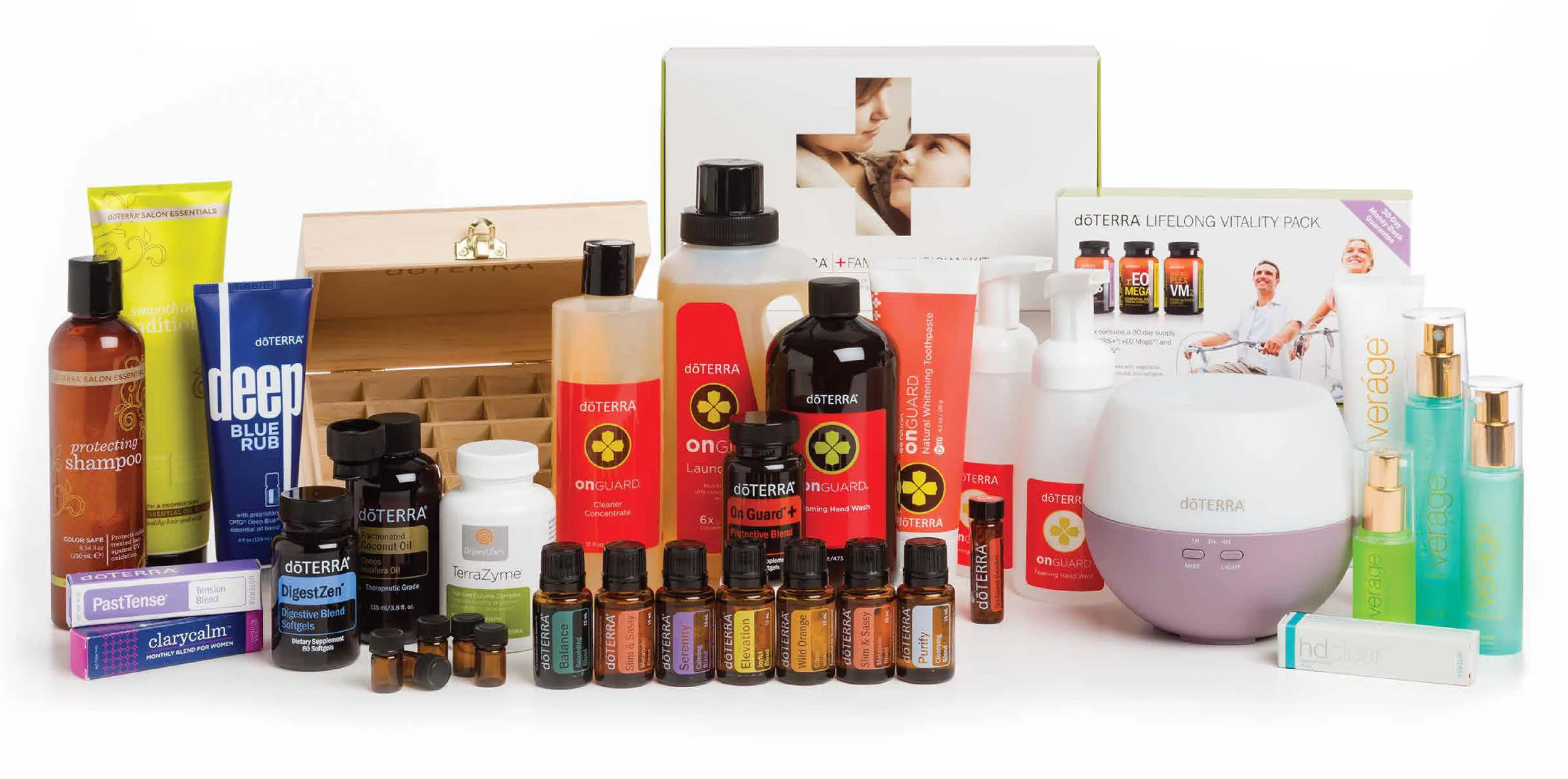 NATURAL SOLUTIONS ENROLLMENT KIT