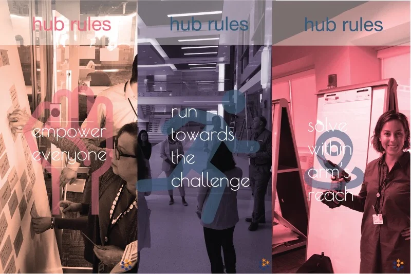 Rules for radical innovators 