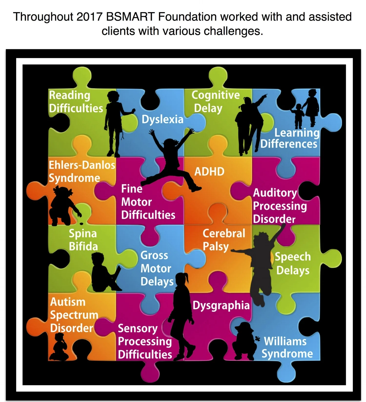 Differences:Challenges Infographic_2017.jpg