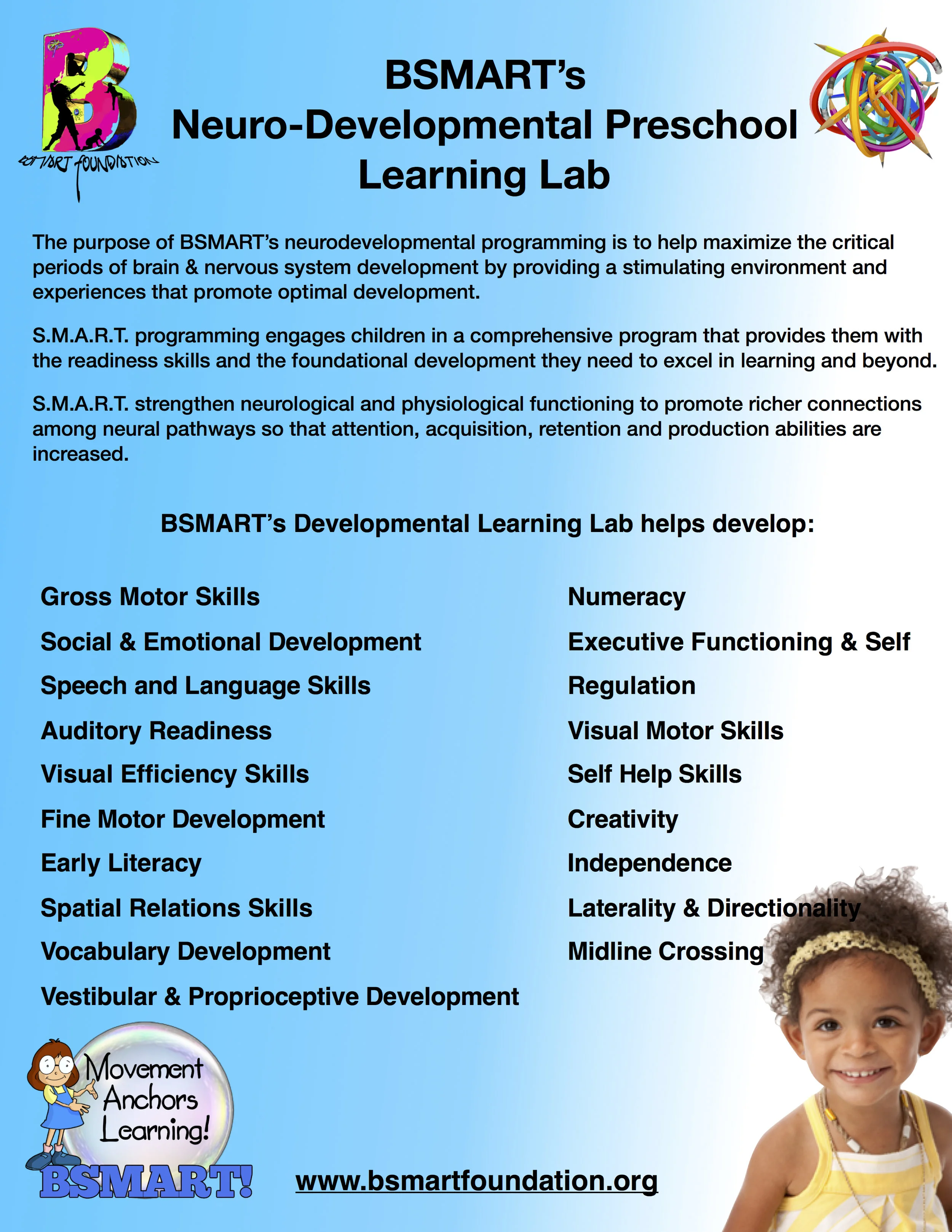 BSMART Preschool NeuroDevelopmental Domains_Learning Lab.jpg