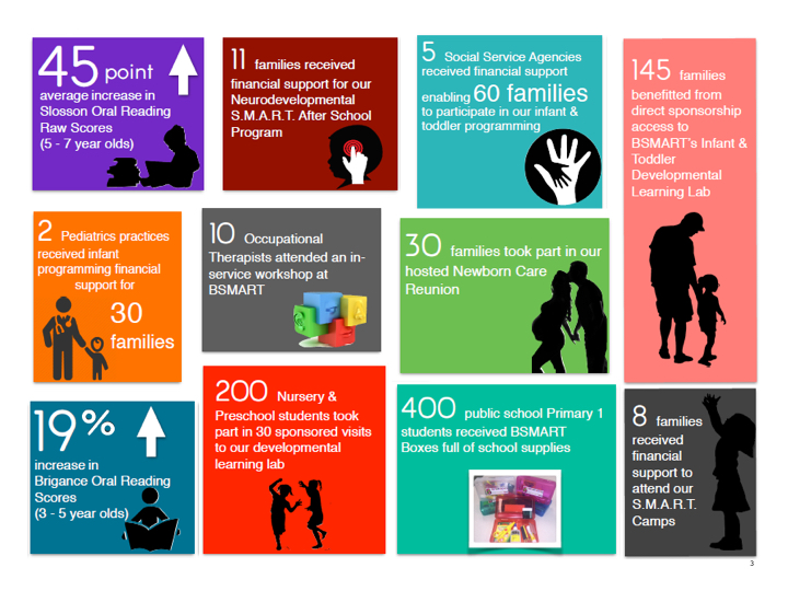 Donation Request 2018_edited infographic .001.jpeg