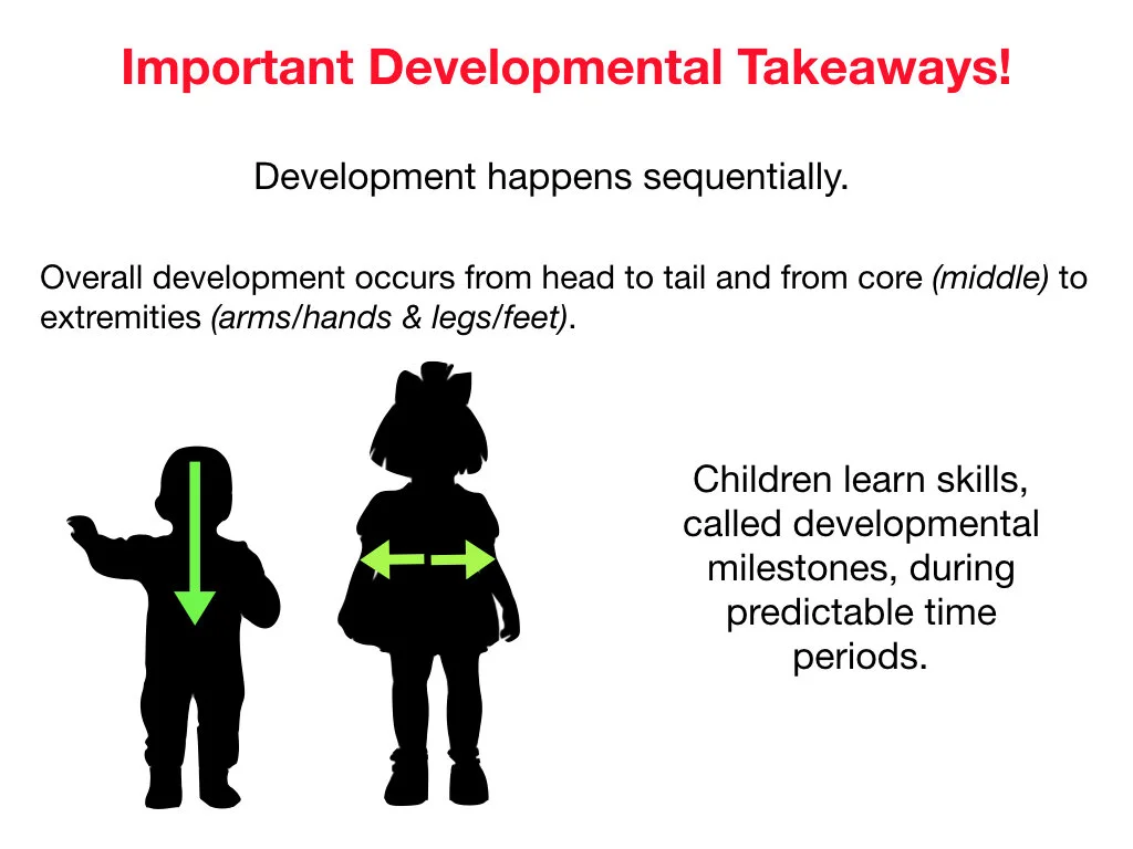 Mar24_1-9 GalleryIm_SMART Pre-K Activities_for Home 2020.005.jpeg