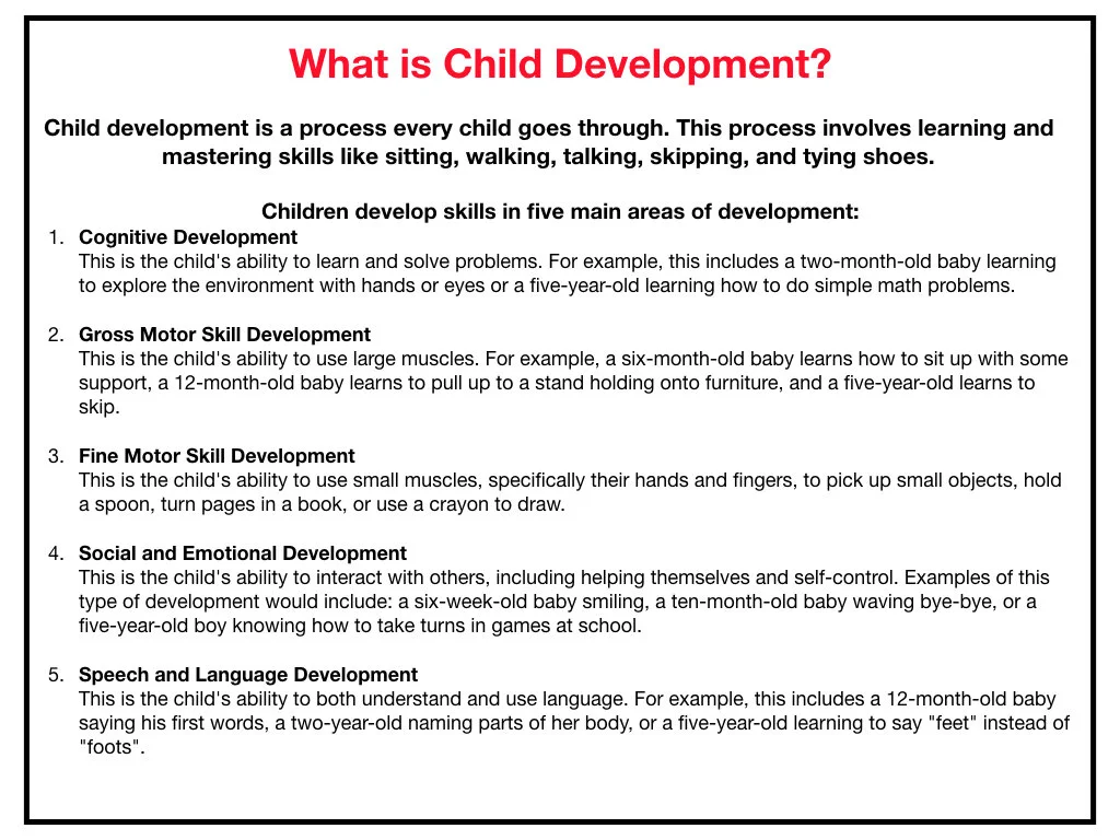 Mar24_1-9 GalleryIm_SMART Pre-K Activities_for Home 2020.004.jpeg