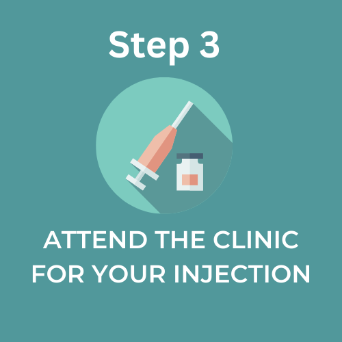 Steroid/Cortisone Joint Injections Private GP and Wellness Clinic Belfast