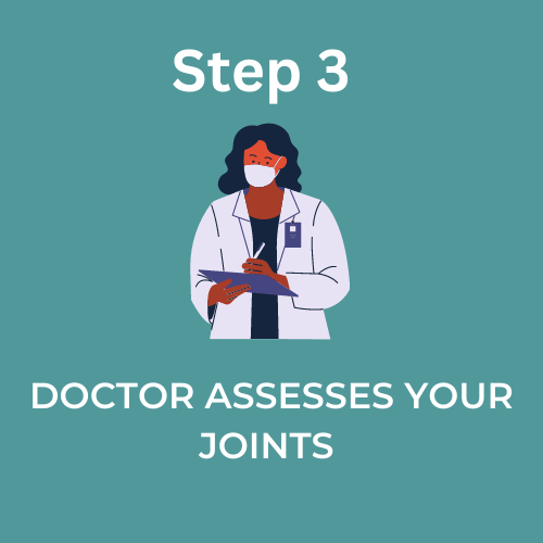 Steroid/Cortisone Joint Injections Private GP and Wellness Clinic Belfast