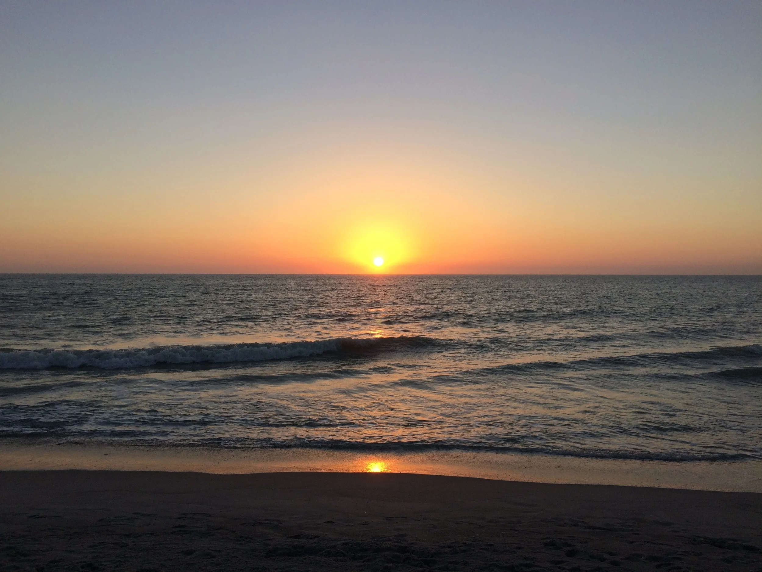 Do you know your Target Market?