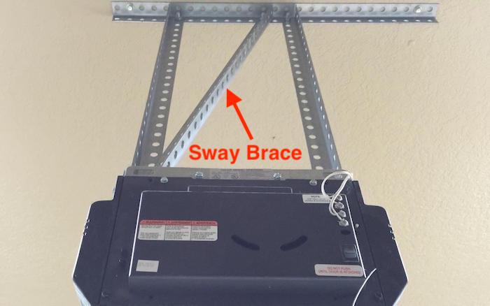 How Much Is Garage Door Opener Installation