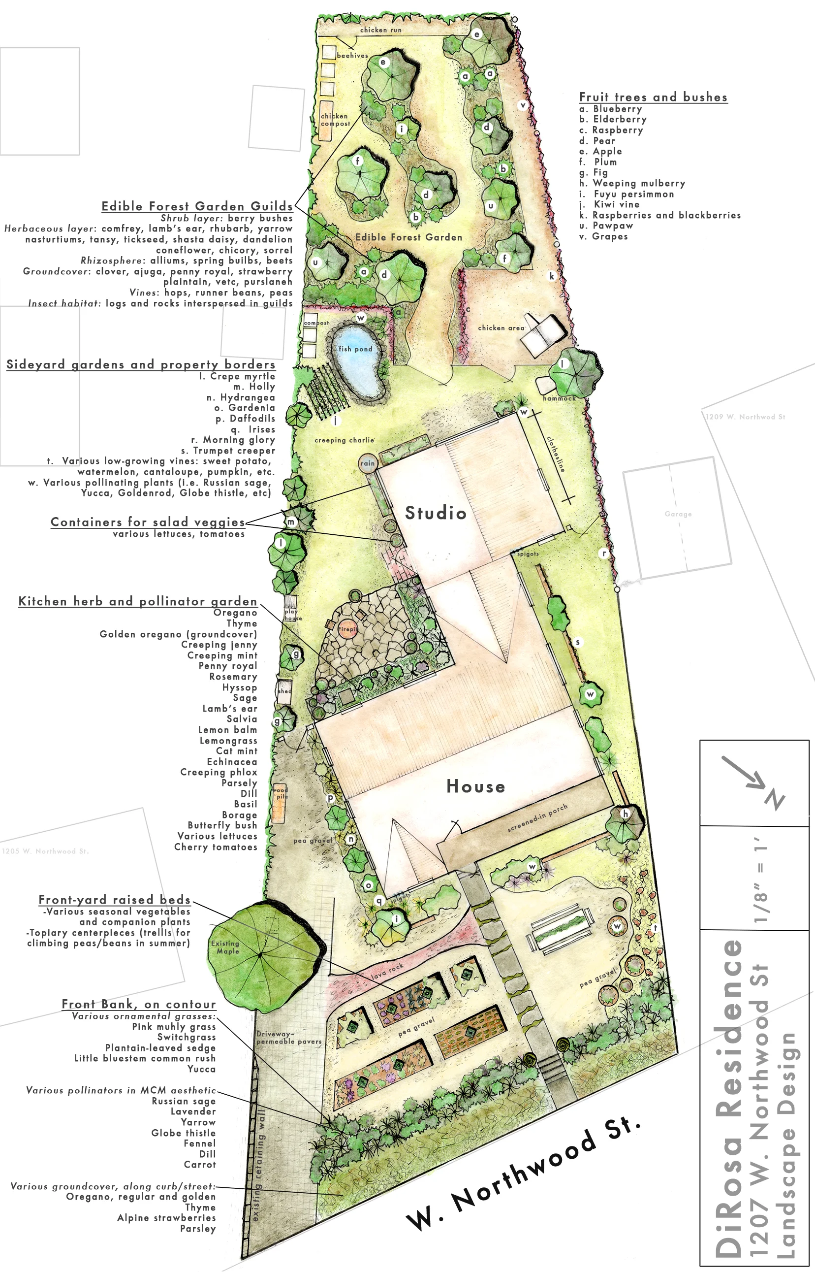 Residential permaculture plan, 2016