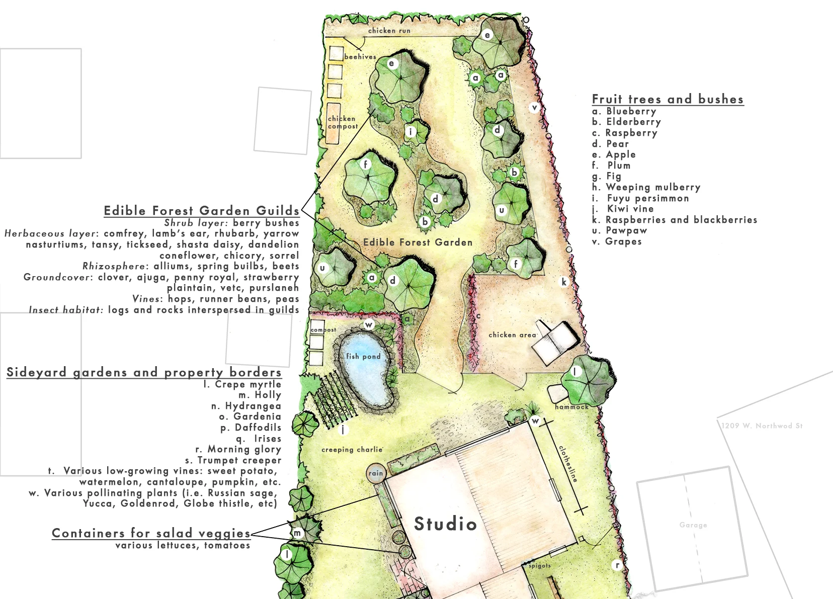 Backyard section