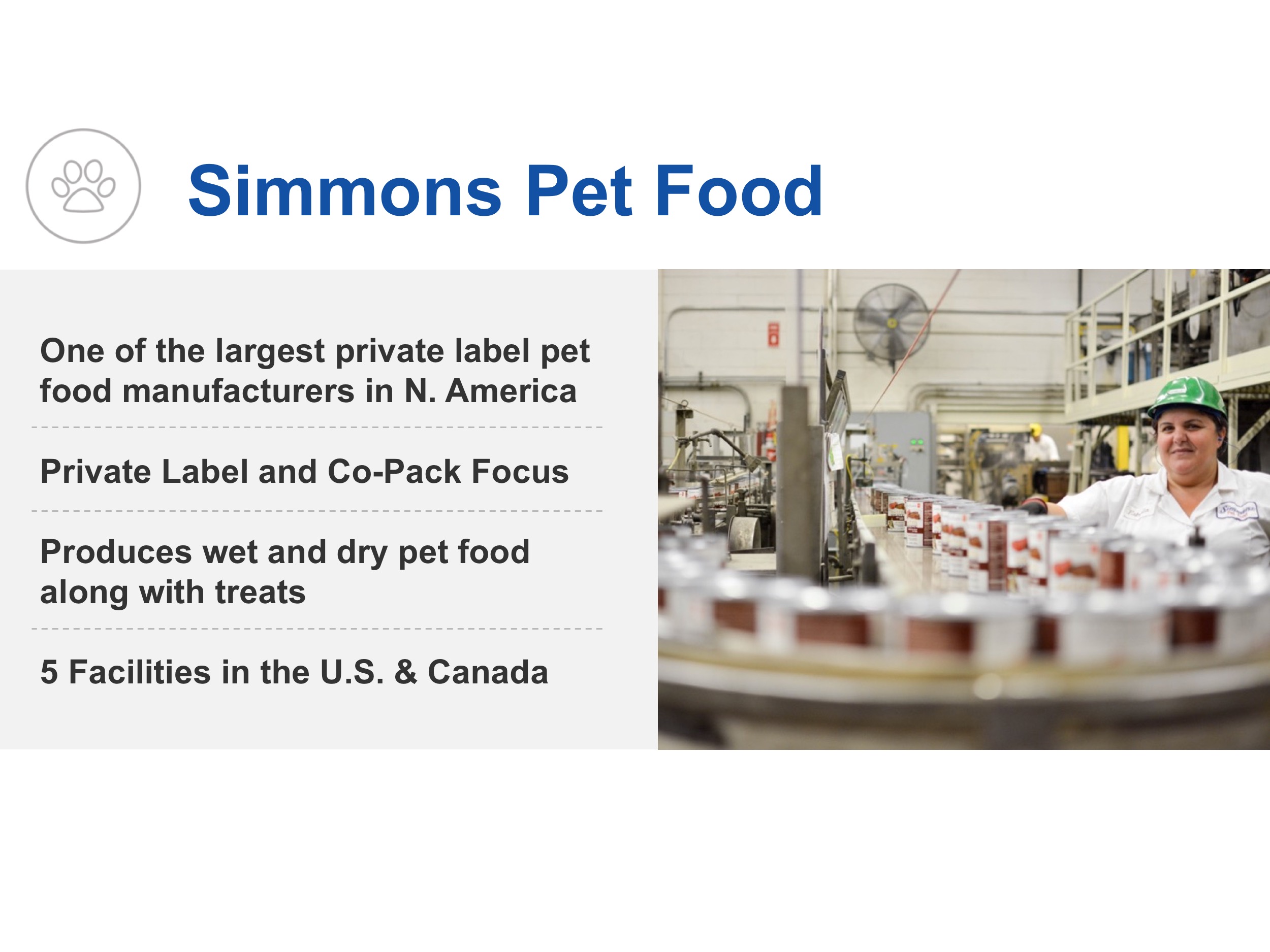 Introduction — Simmons Foods