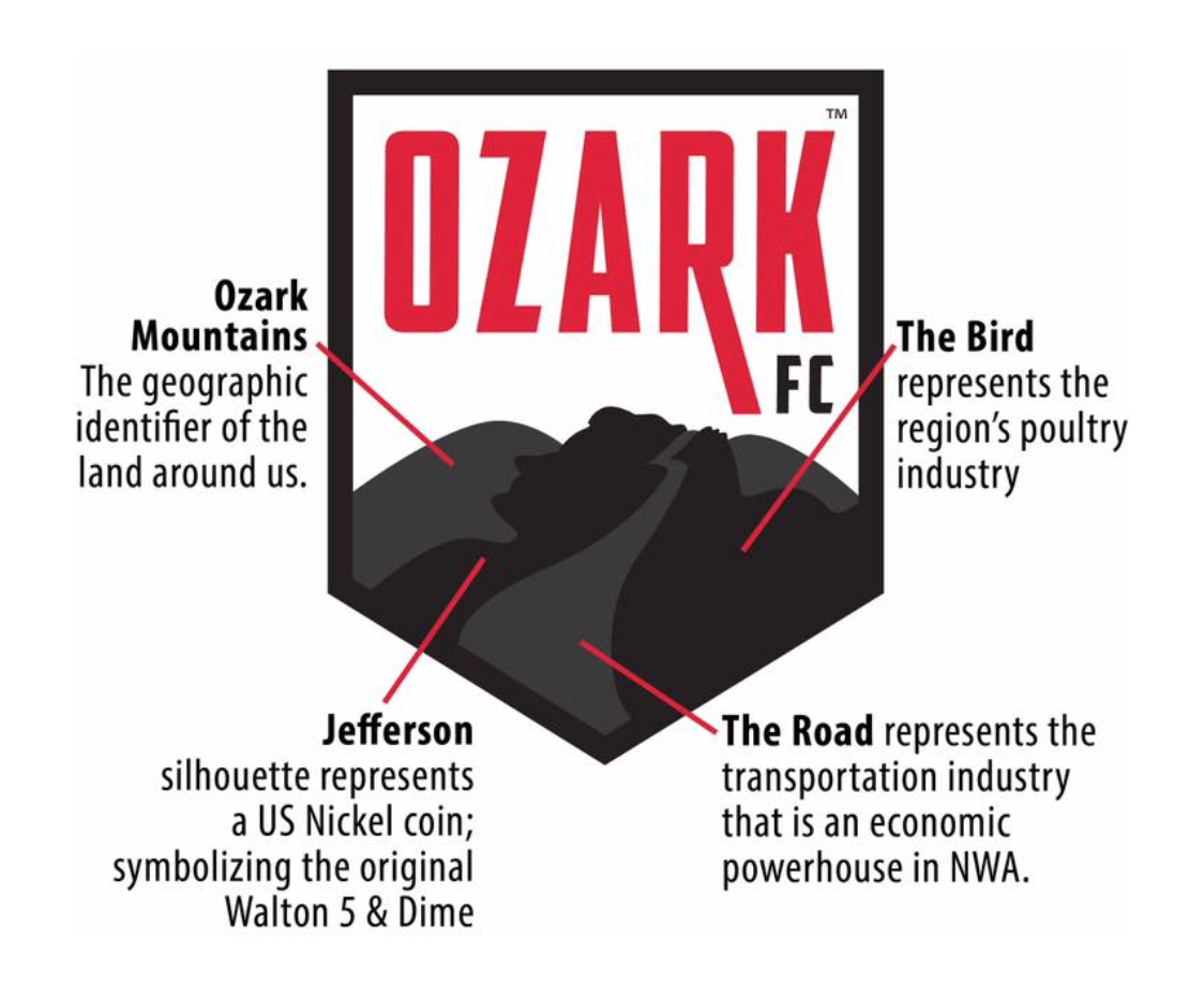 The Ozark Football Club crest features icons representing the Northwest Arkansas region including the Ozark landscape, Walmart’s 5 and Dime, the areas transportation industry and the poultry industry. Learn more at www.ozarkfc.com/club