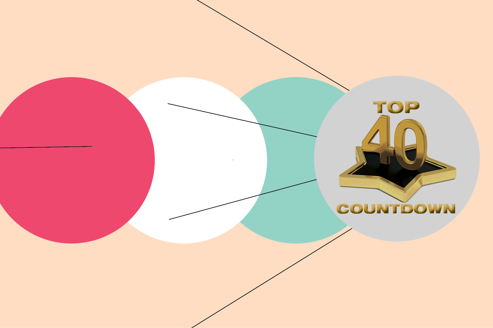 TOP 40 COUNTDOWN