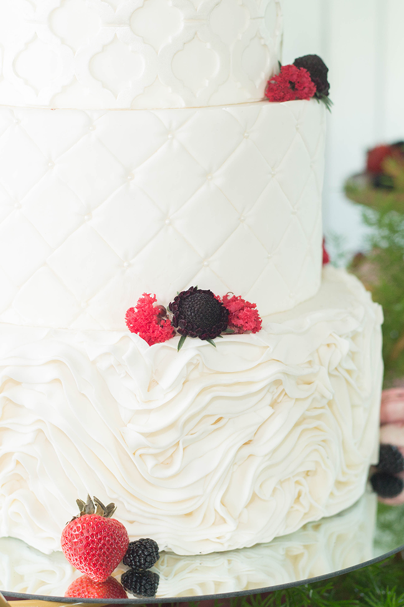 Your Wedding Cake Questions
