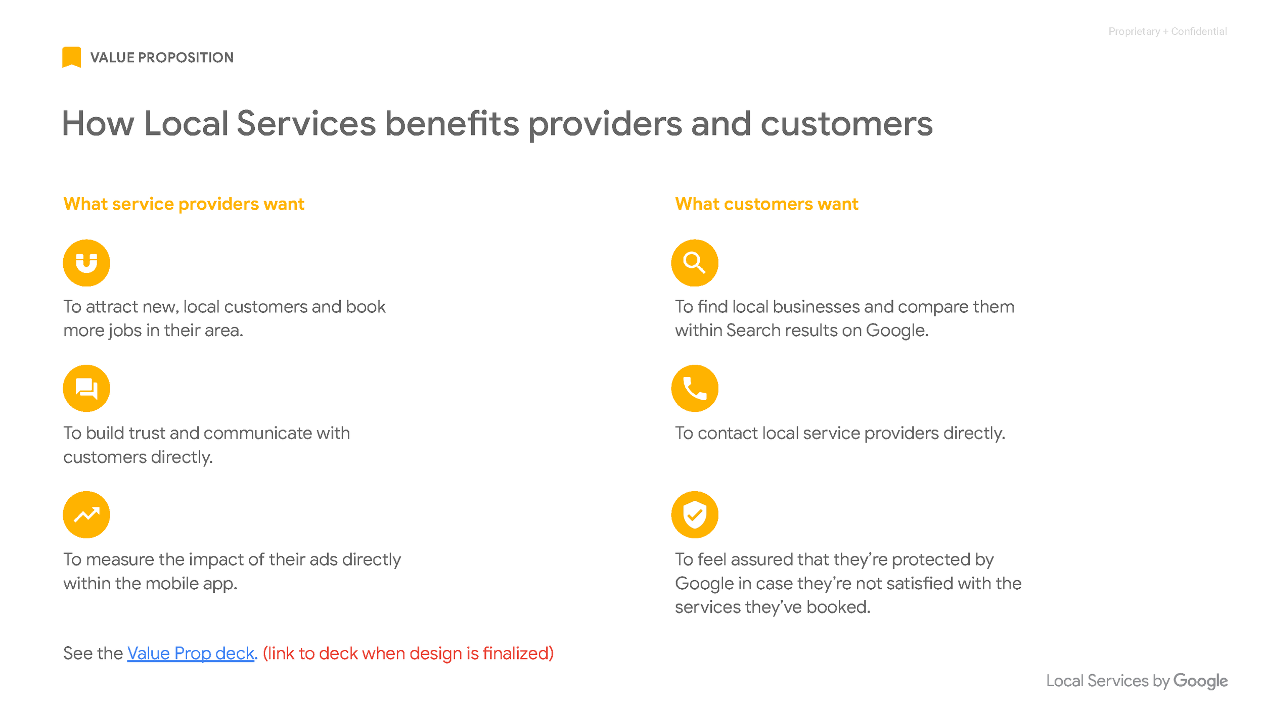 7396 Local Services by Google – Playbook FINAL_Page_19.png