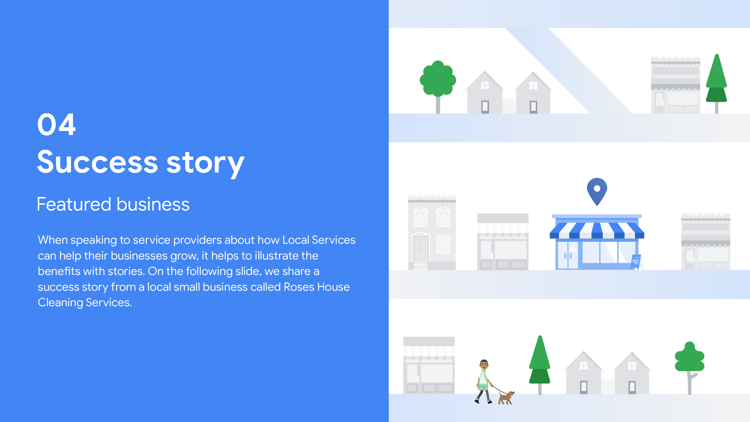 7396 Local Services by Google – Playbook FINAL_Page_20.png