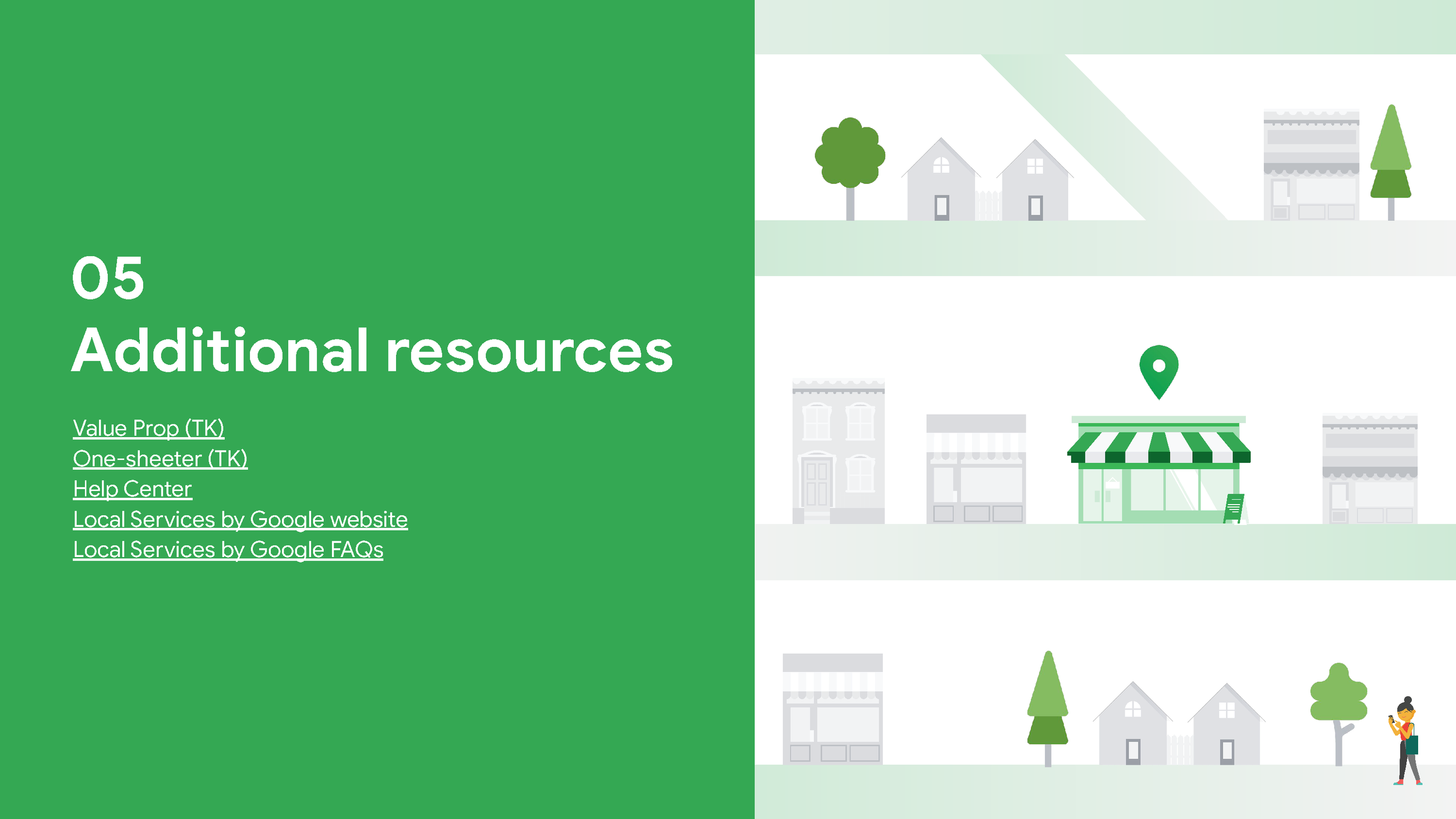 7396 Local Services by Google – Playbook FINAL_Page_22.png