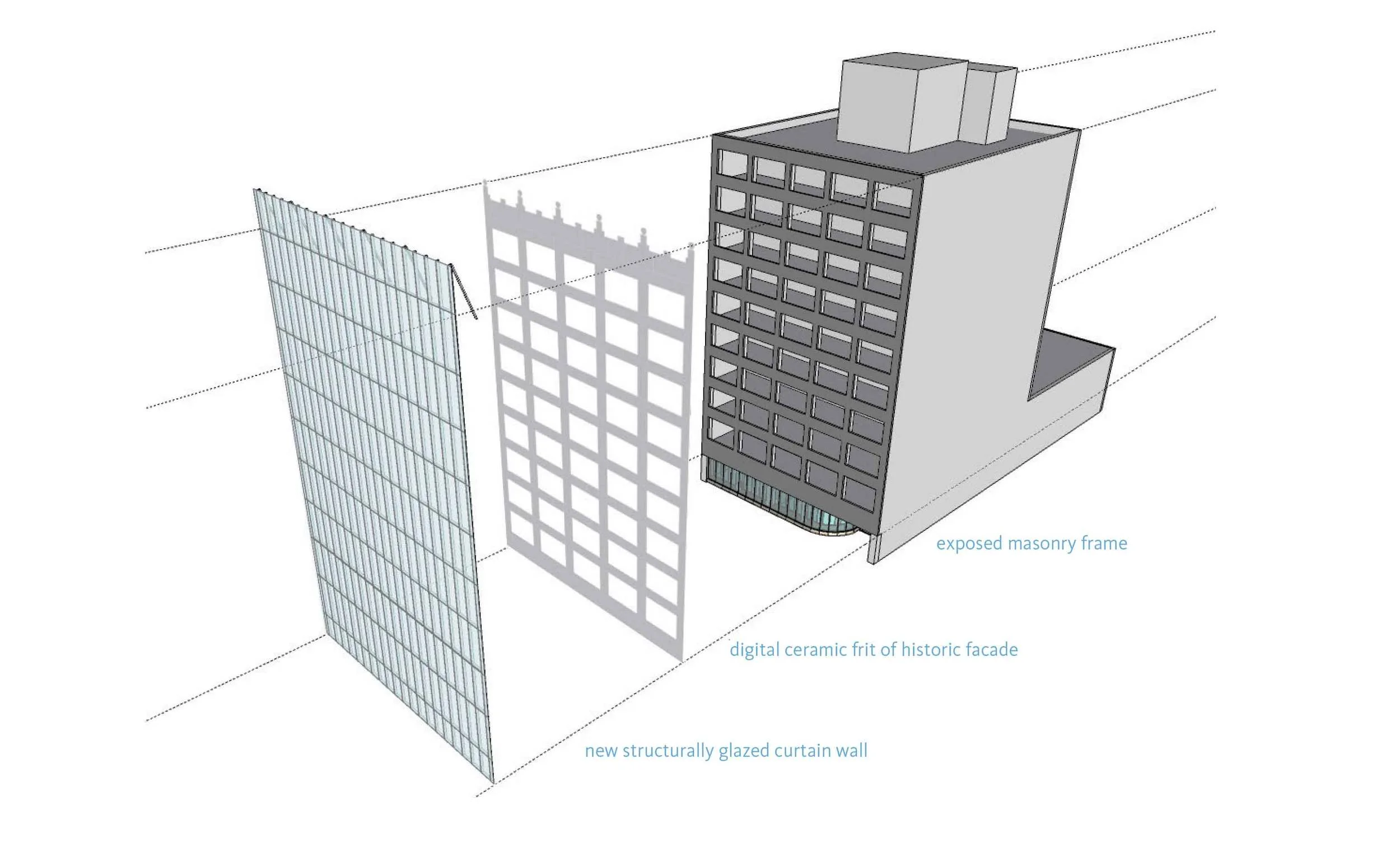 Façade system