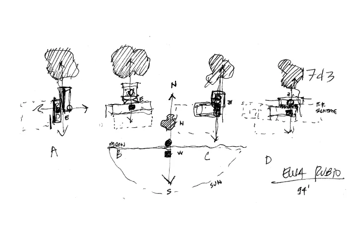 Process drawing
