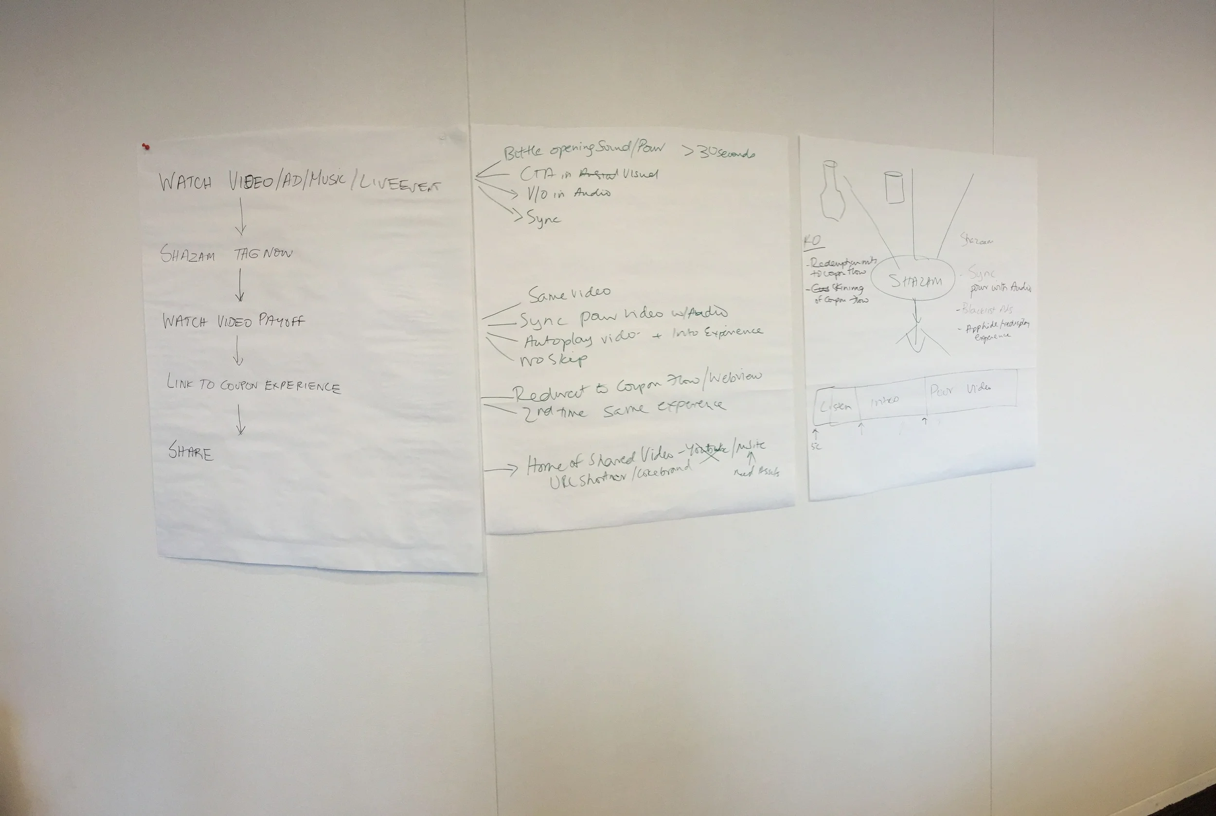 An early hybrid user/technical flow