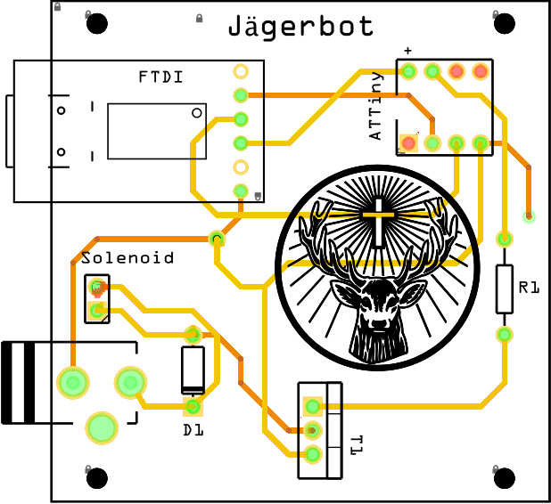 An digital representation of the board